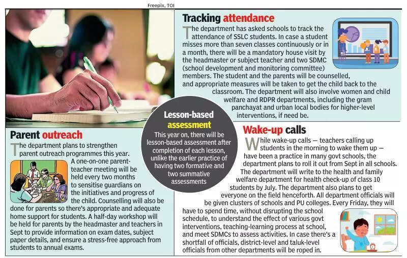 Writing class among slew of government initiatives to improve class 10 results in Karnataka