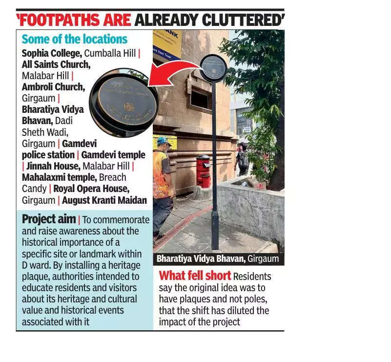 BMC plaques at 100 landmarks: Plan and execution poles apart, say locals