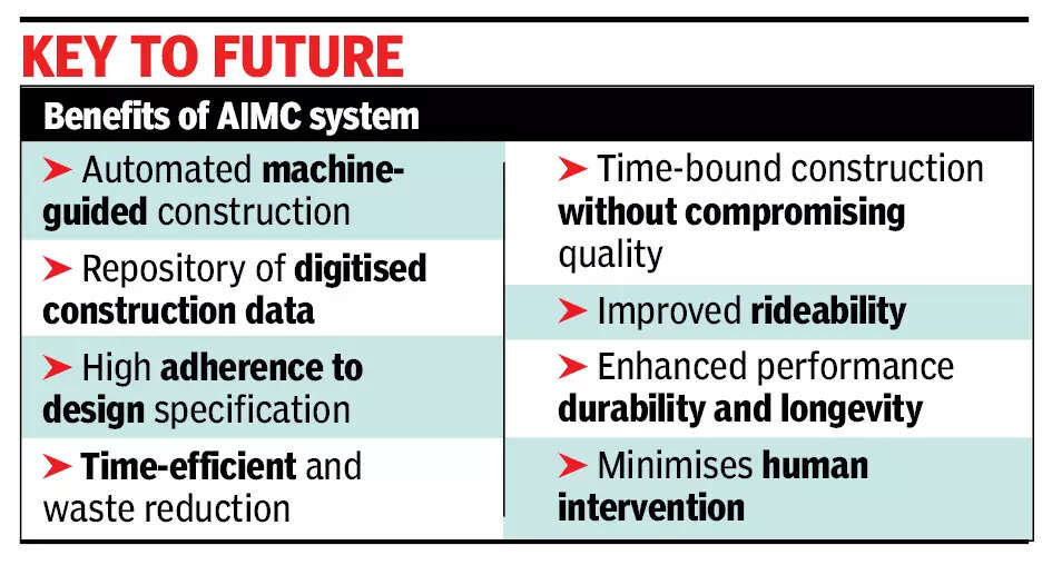South Goa highway project to use AI-driven construction technology