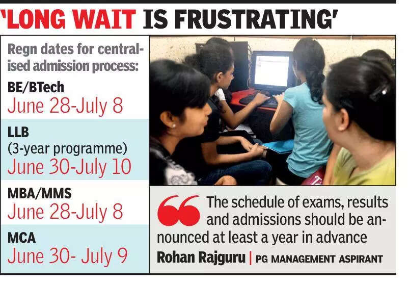 CET cell starts admissions for 9 courses, but not for BCA, BBA yet