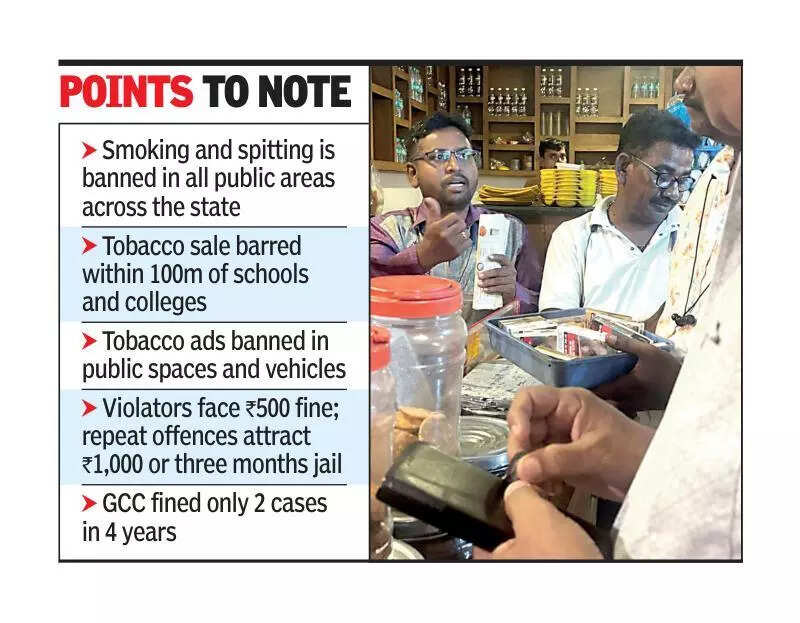 Avenue tea shops that permit smoking raided