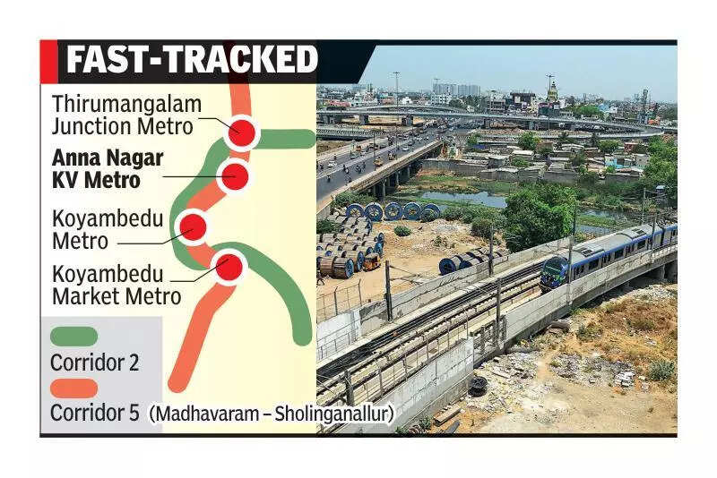 Metro rail alignment at Koyambedu gets straightened now
