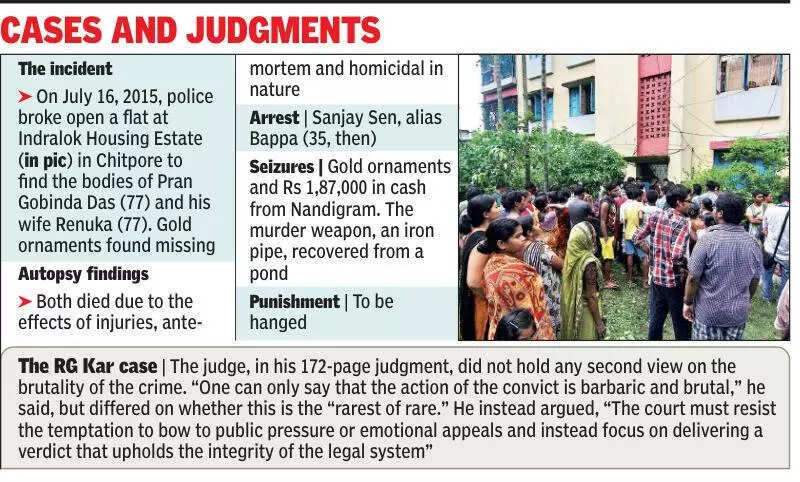 6 months after life in RG Kar case, same court gives death for twin murders