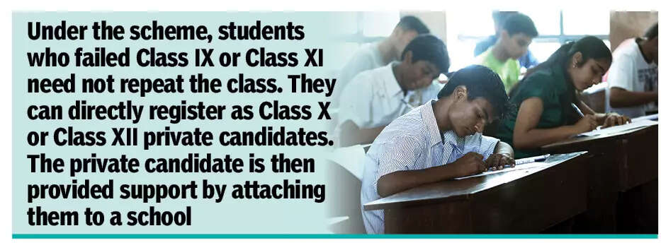 Goa board’s private candidate scheme helping pupils skip ‘drop-out’ tag