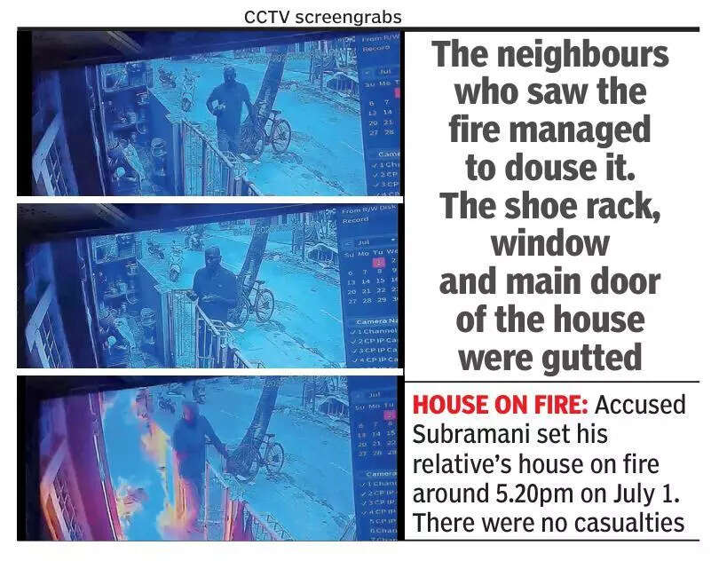 Cops on hunt for man who set fire to house over financial row in Bengaluru