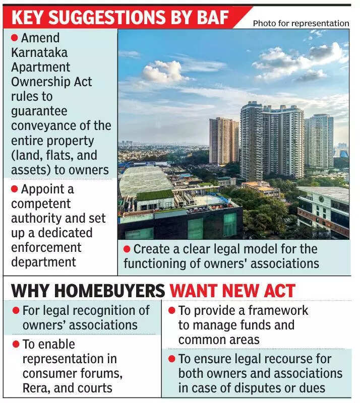 Uncertainty set to end? Draft of new apartment law in Karnataka nearly ready