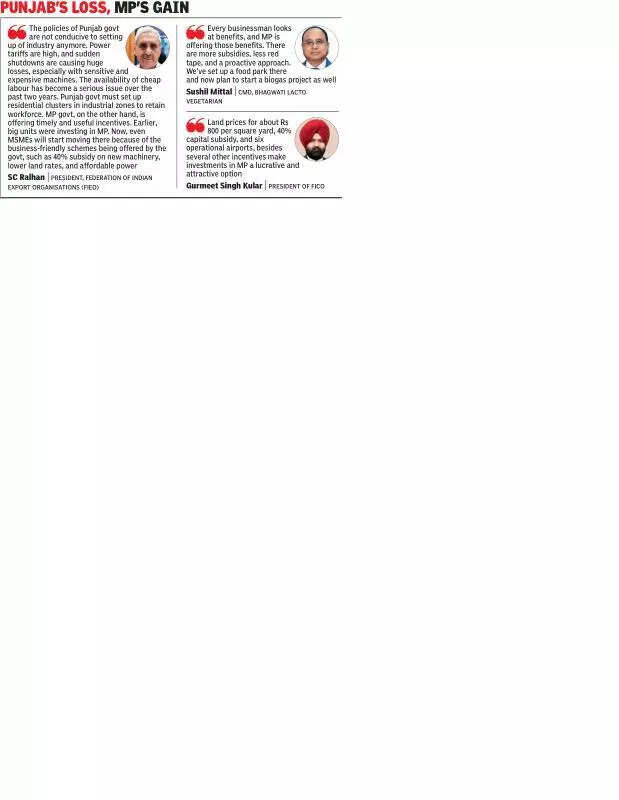 City industrialists hail MP CM’s visit amid Pb’s policy gaps, fading sheen