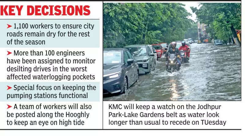 Eye on next big spell, KMC cancels leaves