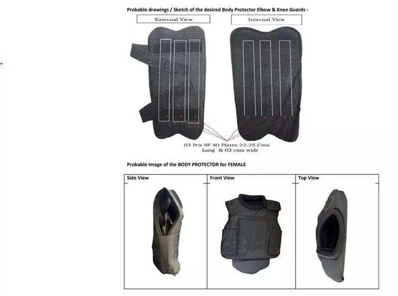 1k bodysuits for female cops, 500 anti-riot helmets for personnel on law-&-order duty