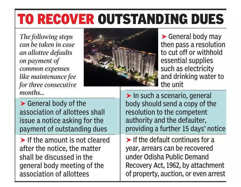 BDA lets housing society cut power, water over dues