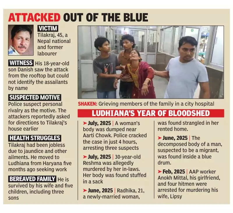 City’s dark side: Man out walking at night stabbed to death