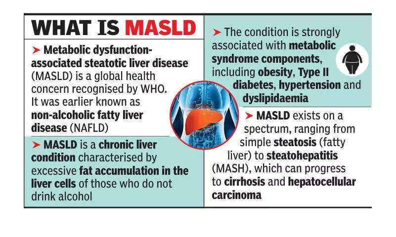 Experts: 4 out of 10 Indians hit by fatty liver, teetotallers also at risk