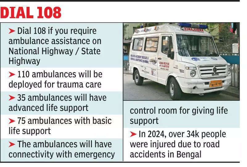 State’s ambulance emergency service on highways soon