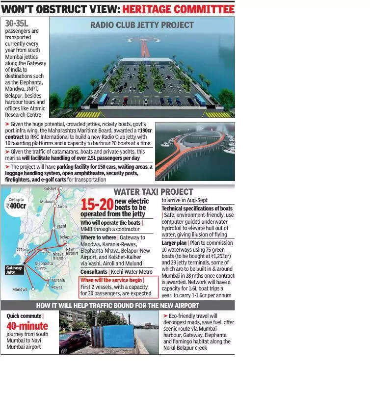 HC clears Colaba jetty after weighing balance between progress and preservation