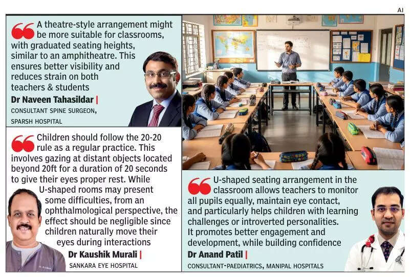 Doctors: U-shaped classroom seating can be pain in the neck! Literally