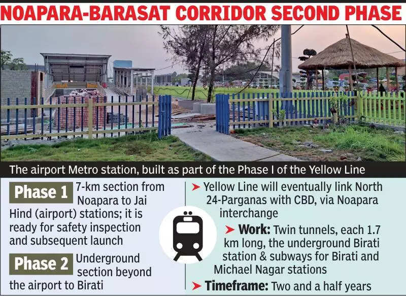 Work set to begin on 1.7-km underground leg of Yellow Line