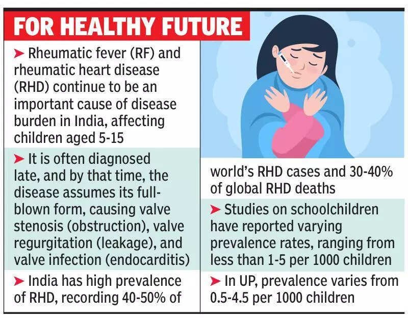 SGPGIMS to anchor UP’s prog on prevention of rheumatic heart disease