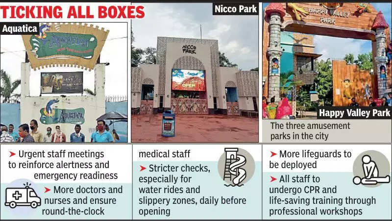 City amusement parks plan to deploy more medics & lifeguards, bolster safety checks