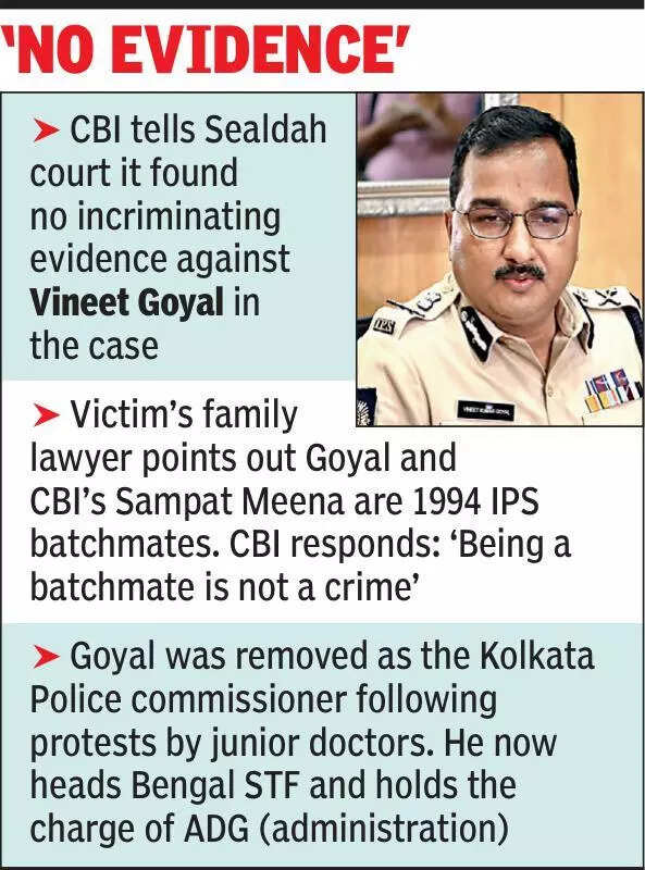 Former Kol CP not guilty of any botch-up in RG Kar probe: CBI