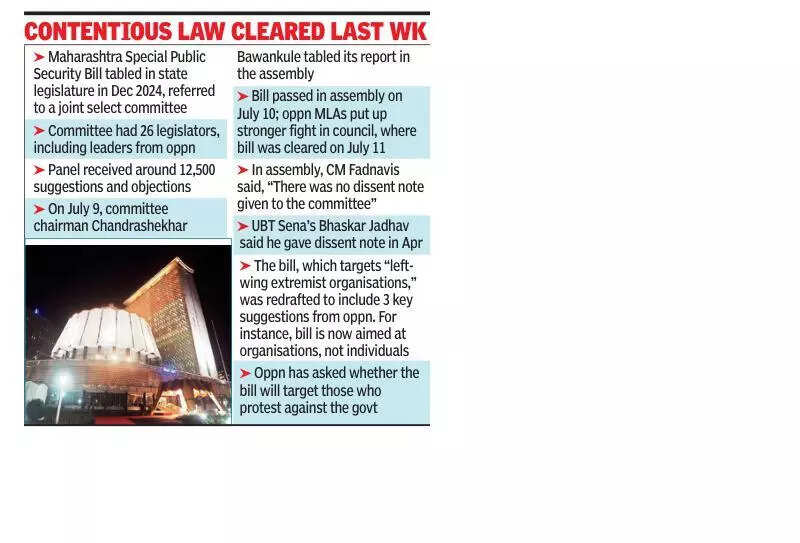 How was security bill passed sans protest: Cong to CLP neta