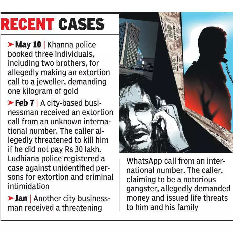 Police probe cybercrime angle in Jagraon extortion calls