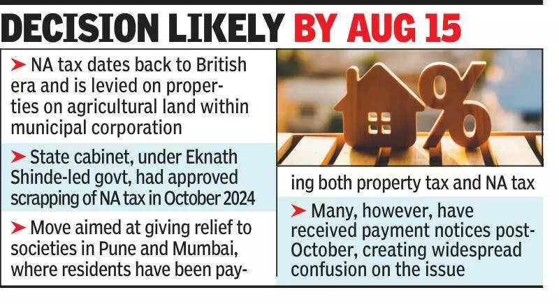 In absence of GR, housing socs in dilemma over paying NA tax