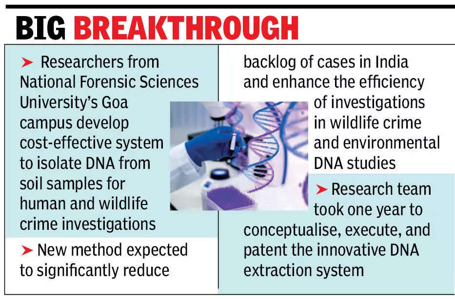 Goa researchers develop low-cost method to isolate DNA from soil
