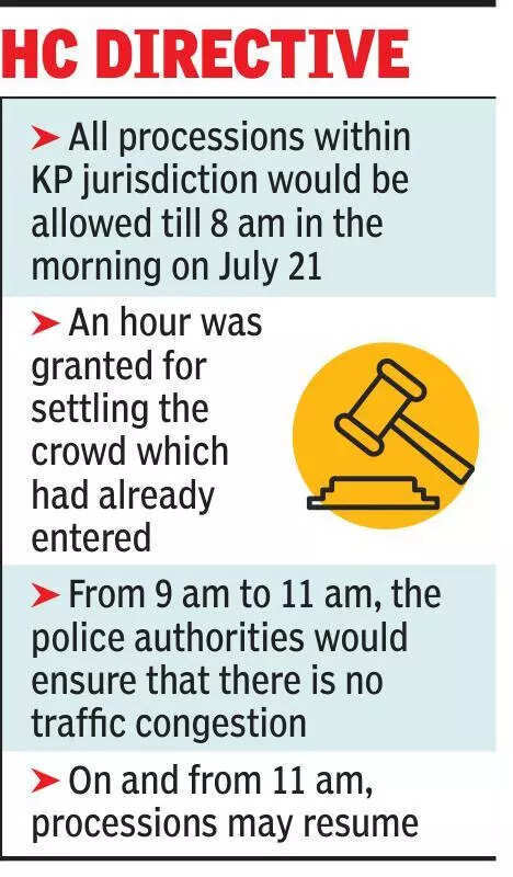 Efforts to keep roads free of congestion get HC pat