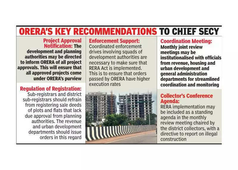 Govt depts asked to submit action taken reports on RERA Act implementation