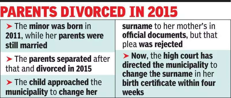 Change girl’s surname in birth certificate in four weeks: HC