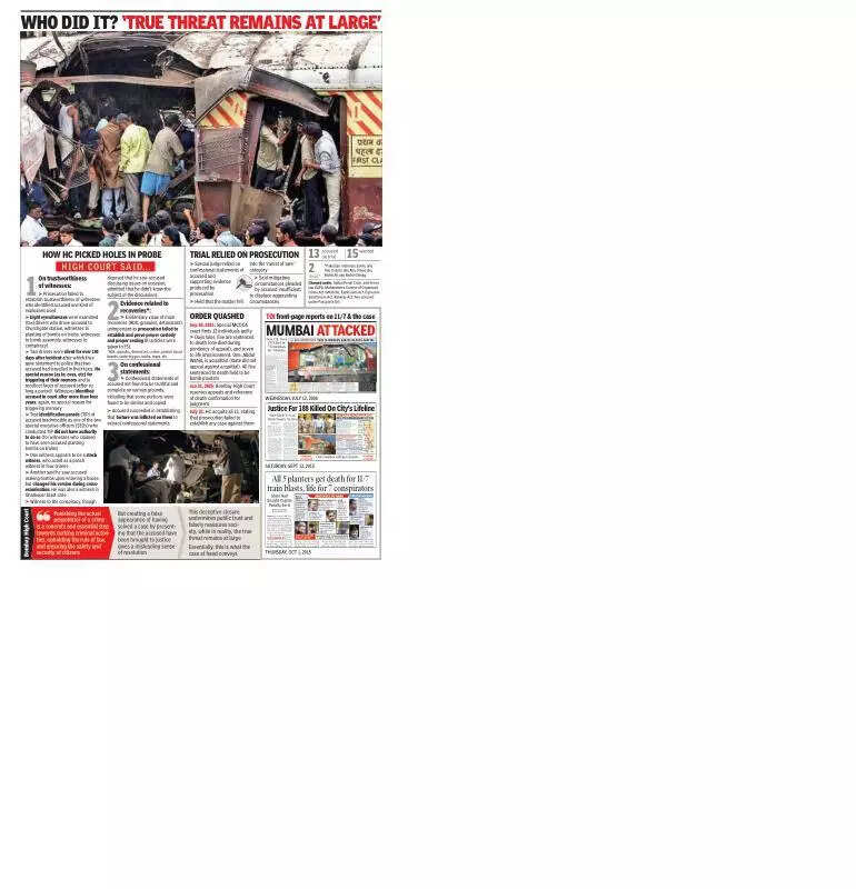 HC quashes conviction & acquits all 12 accused in 2006 Mumbai train blasts case