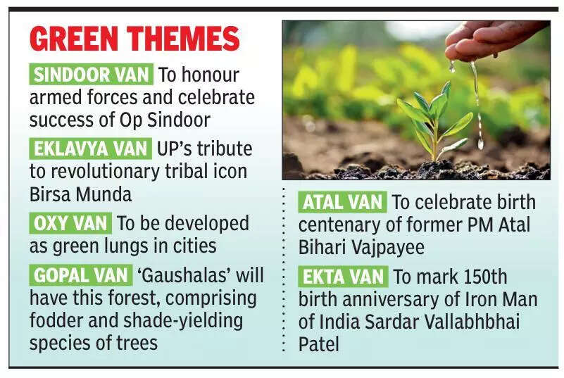 ‘Sindoor Van’ to celebrate success of armed forces and military operation