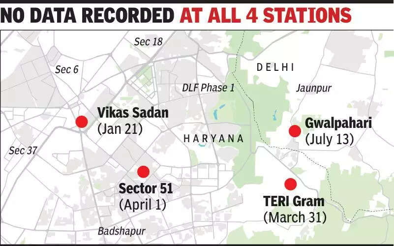 Gurgaon now pollution blind as sole reading station goes offline