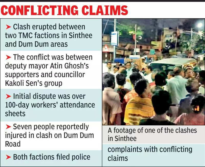 Clashes between Santanu, Atin camps keep north Kol neighbourhoods awake at night