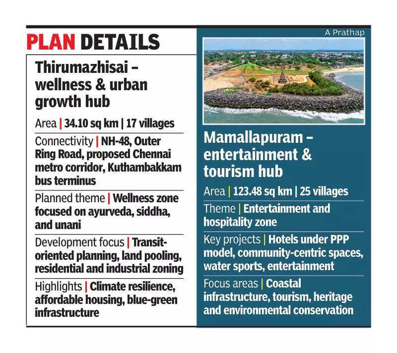 New blueprint for satellite towns