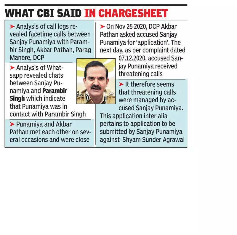 Another clean chit for Param Bir in 1.3cr extortion case