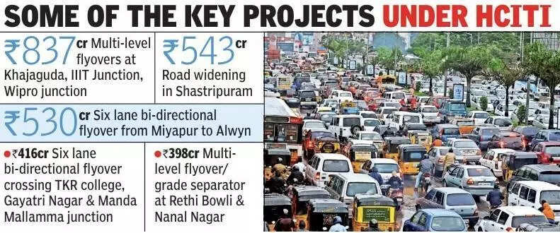 7,000 crore HCITI projects crawl, city stays gridlocked