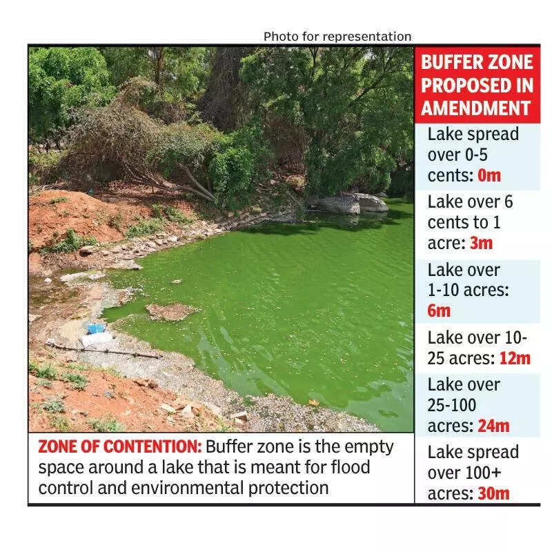 Lake activists slam Karnataka cabinet’s move to shrink buffer zones