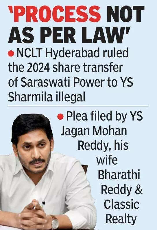 NCLT invalidates Saraswathi shares transfer, gives relief to Jagan