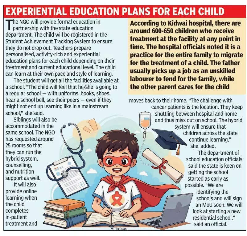 No gaps in education: Bengaluru to get school for children fighting cancer, their siblings