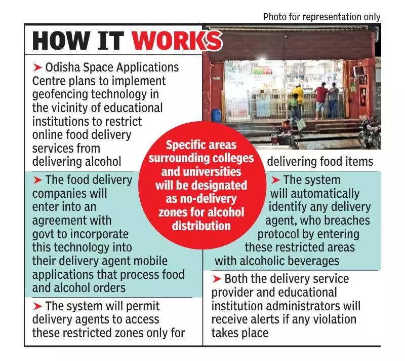 Govt plans geofencing around edu institutions to prevent alcohol delivery