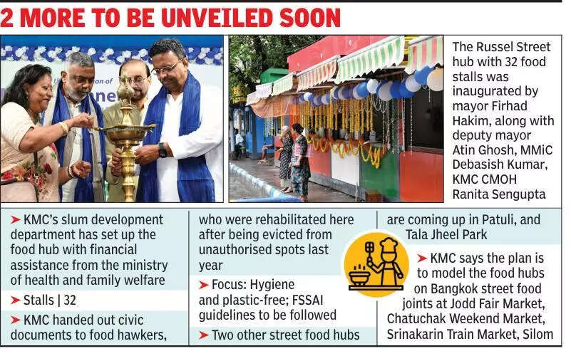 City gets its 1st plastic-free street food hub on Russel St