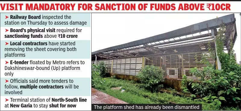 9.4cr tender to raze and rebuild Kavi Subhash, Rly Board team visits station