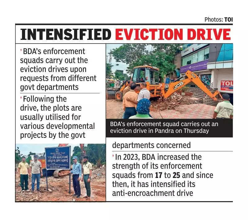 BDA frees up nearly 5 acres of govt land in week-long eviction drive