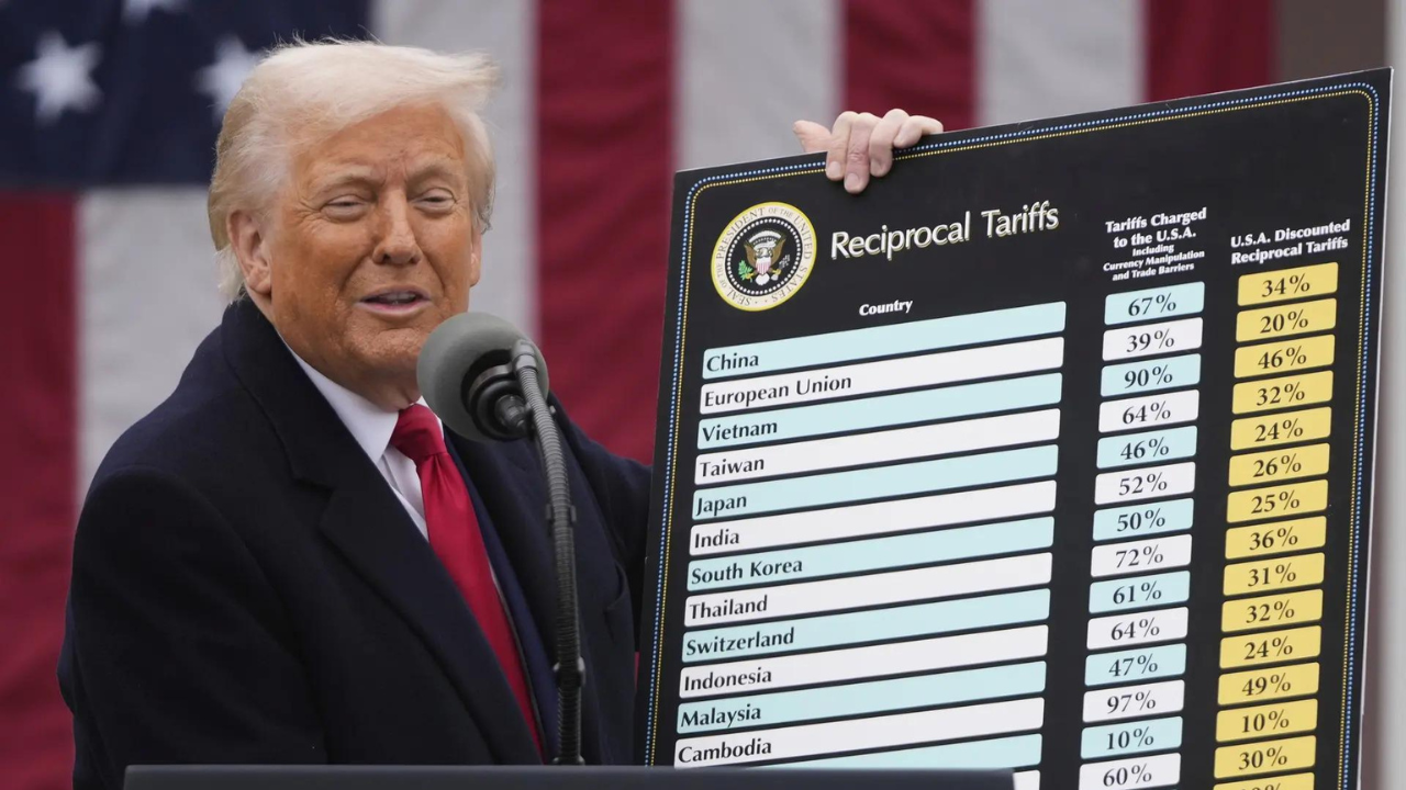 Trump’s tariff hit: India among dozens to be impacted after new deadline - 10 key takeaways for the world from the fresh White House order