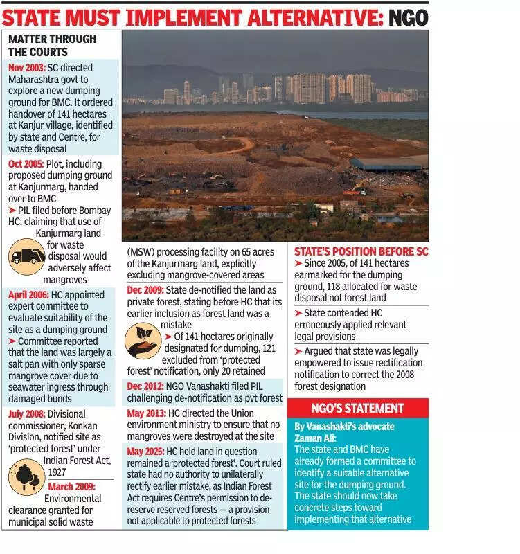 SC stays HC order declaring Kanjur land protected forest