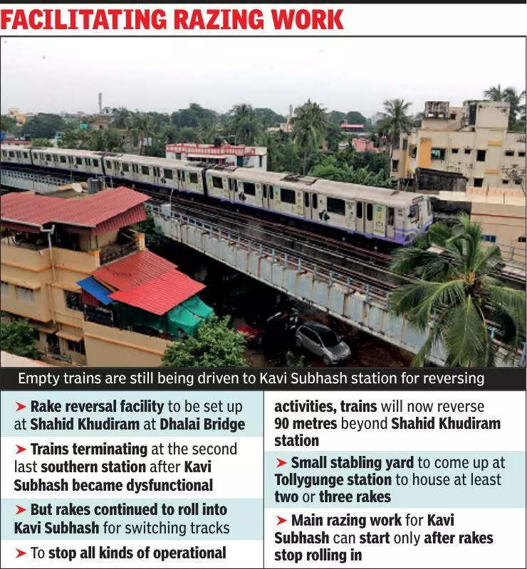 Crossover at Khudiram to skirt Kavi Subhash stn