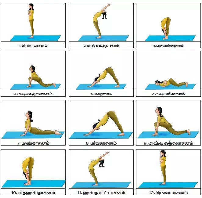 Students to get textbooks for physical education