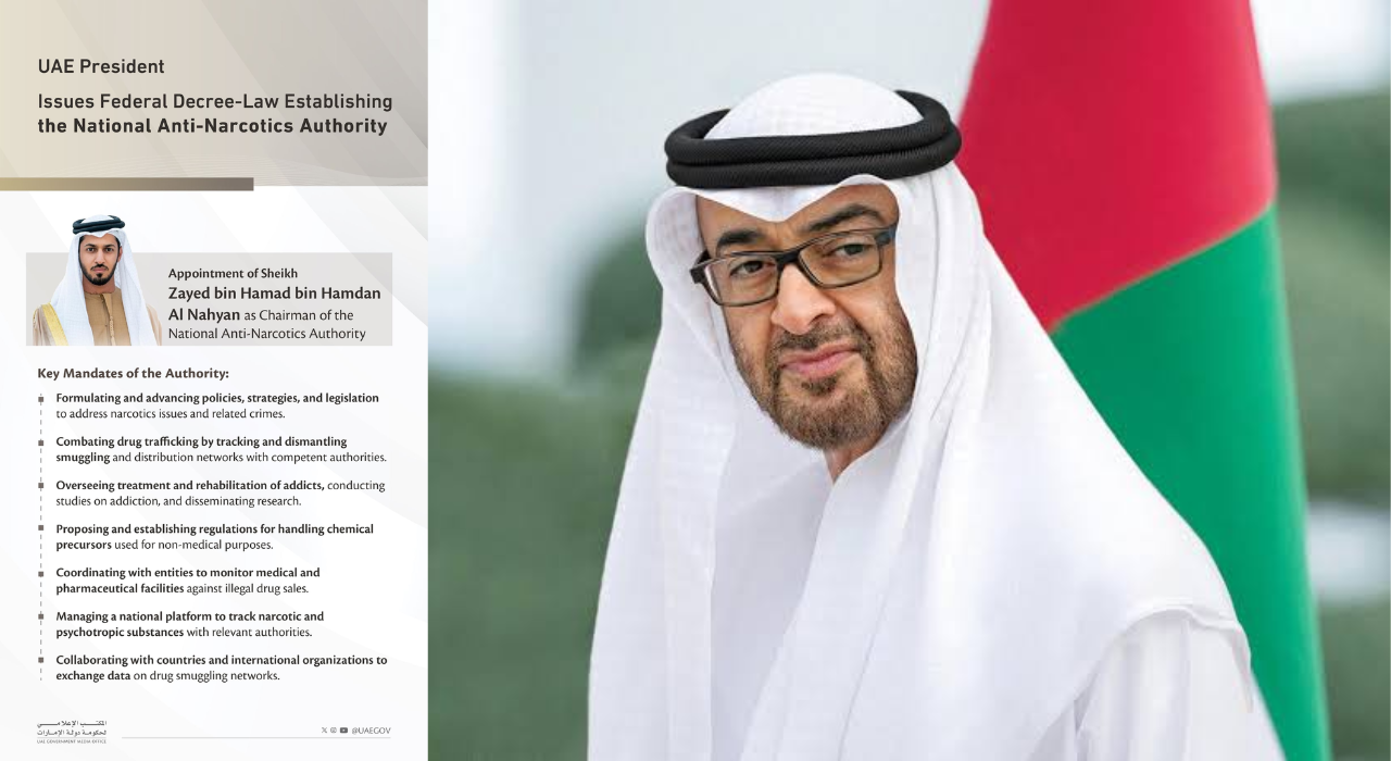 UAE President Sheikh Mohamed bin Zayed forms new federal body to unify drug control efforts