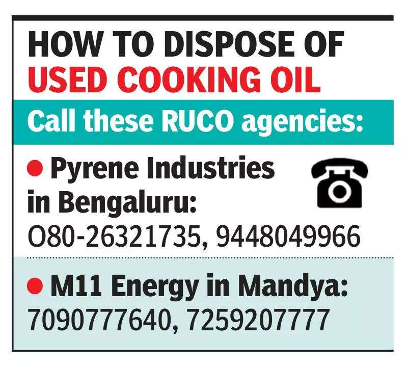 Weeks before Ganesha festival, Bengaluru hotels warned about oil reuse